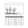 Tropica Plantesubstrat